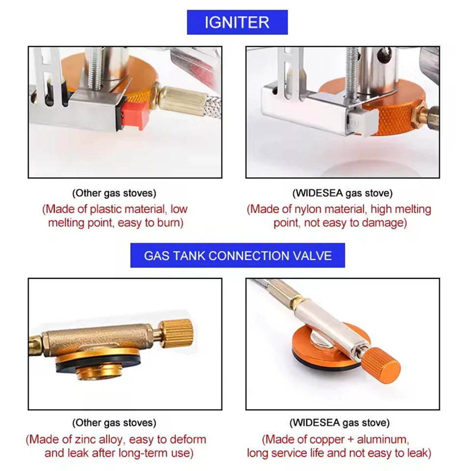 1pc Portable Camping Gas Stove Folding Outdoor Backpacking Stove Tourist Equipment For Cooking Hiking Picnic