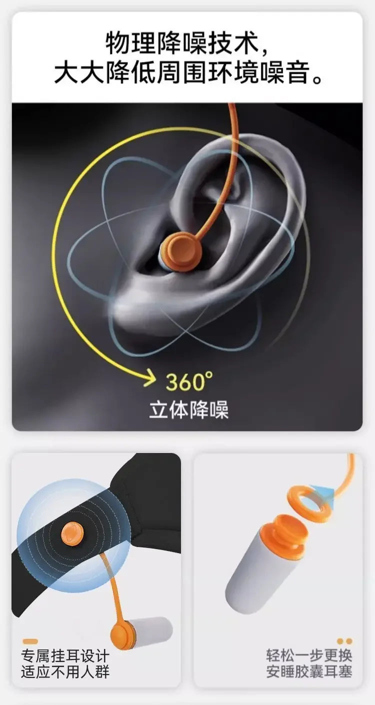 Sleeping during lunch break, lightweight integrated blackout and noise reducing earplugs, sleep eye protection, travel goggles