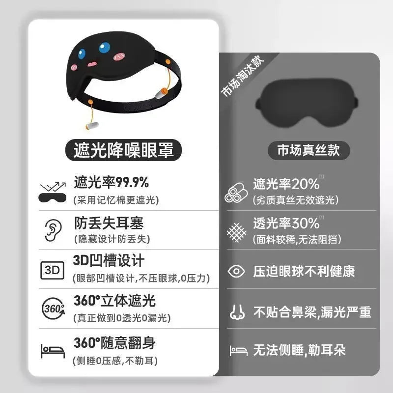 Sleeping during lunch break, lightweight integrated blackout and noise reducing earplugs, sleep eye protection, travel goggles