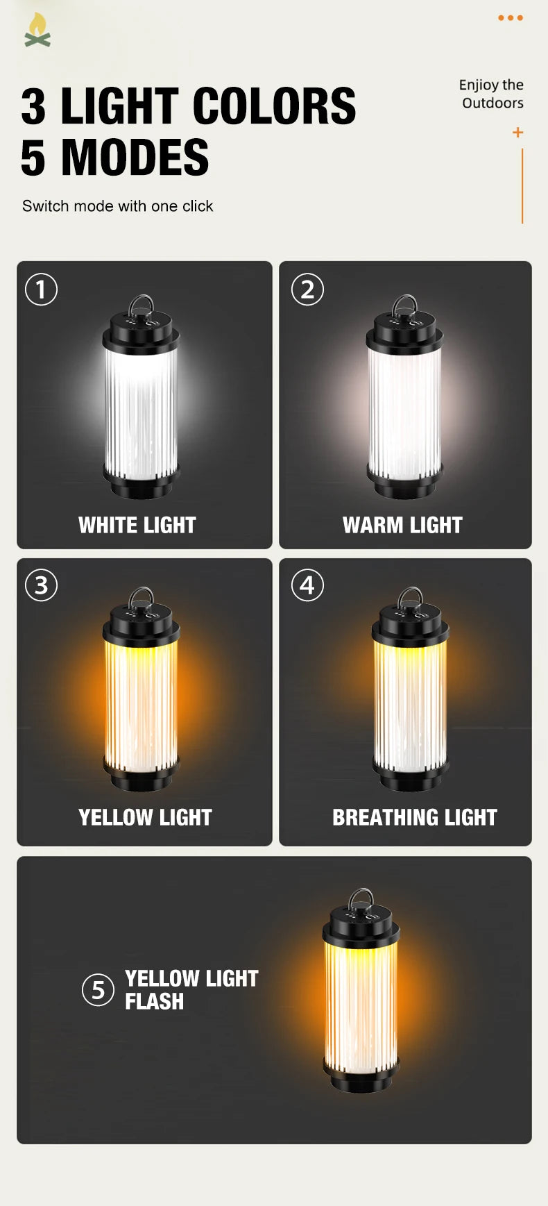 Outdoor camping tools camping lights 5 kinds of lights adjustable ceiling can be connected with the bracket TYPE-C charging.