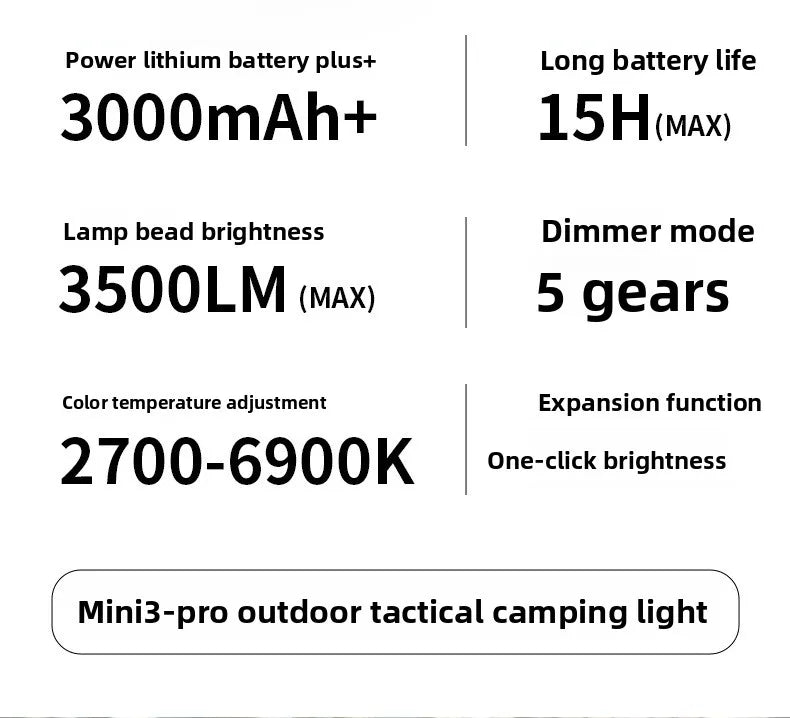 Outdoor Camping Lights - Super Bright Campsite Lights, Long Endurance Tent Lights,Camping Main Lights,Waterproof,Portable,Hiking