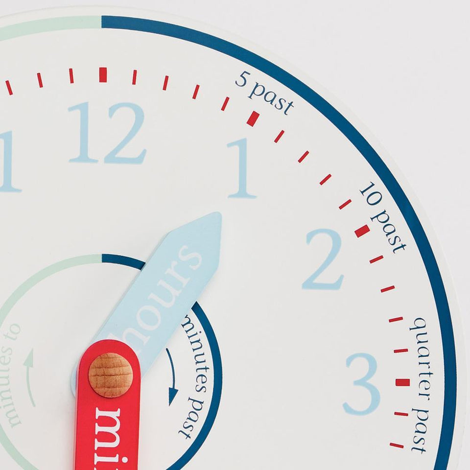 Teach the Time Clock